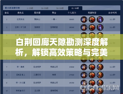 白荆回廊天隙勘测深度解析，解锁高效策略与完美阵容搭配全攻略
