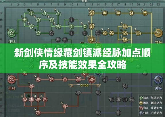 新剑侠情缘藏剑镇派经脉加点顺序及技能效果全攻略
