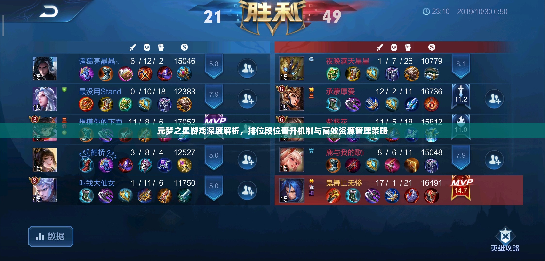 元梦之星游戏深度解析，排位段位晋升机制与高效资源管理策略