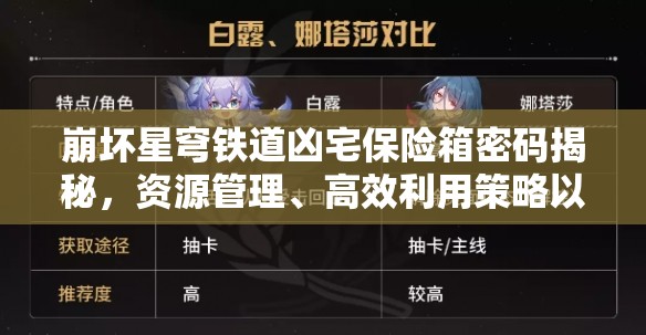 崩坏星穹铁道凶宅保险箱密码揭秘，资源管理、高效利用策略以最大化游戏价值