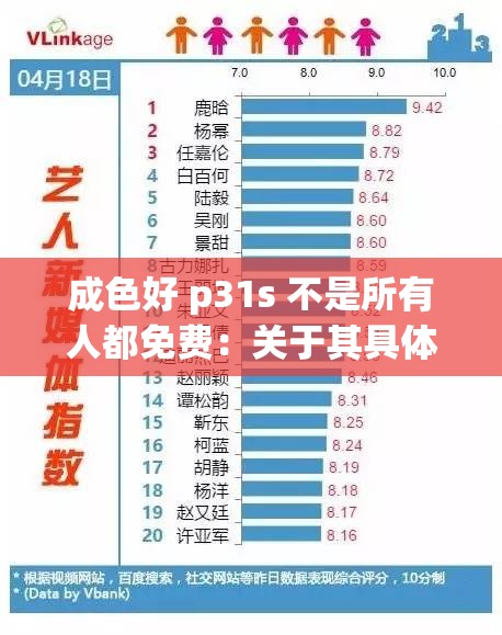 成色好 p31s 不是所有人都免费：关于其具体情况的说明