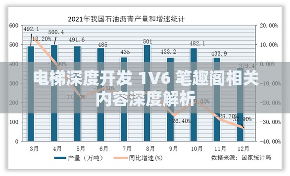 电梯深度开发 1V6 笔趣阁相关内容深度解析