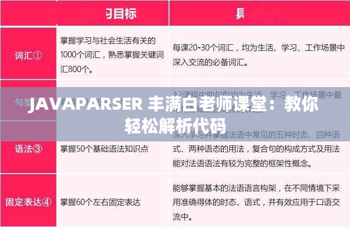 JAVAPARSER 丰满白老师课堂：教你轻松解析代码