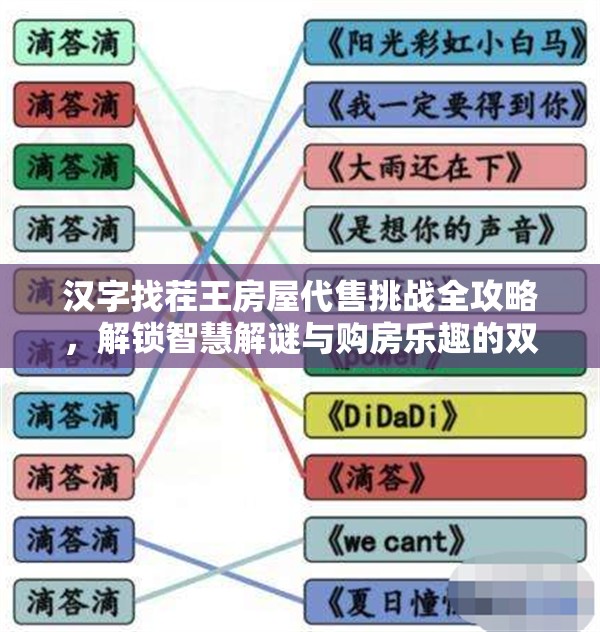 汉字找茬王房屋代售挑战全攻略，解锁智慧解谜与购房乐趣的双重体验
