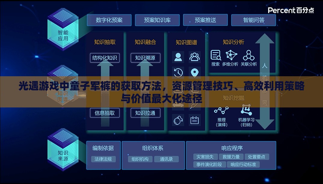 光遇游戏中童子军裤的获取方法，资源管理技巧、高效利用策略与价值最大化途径