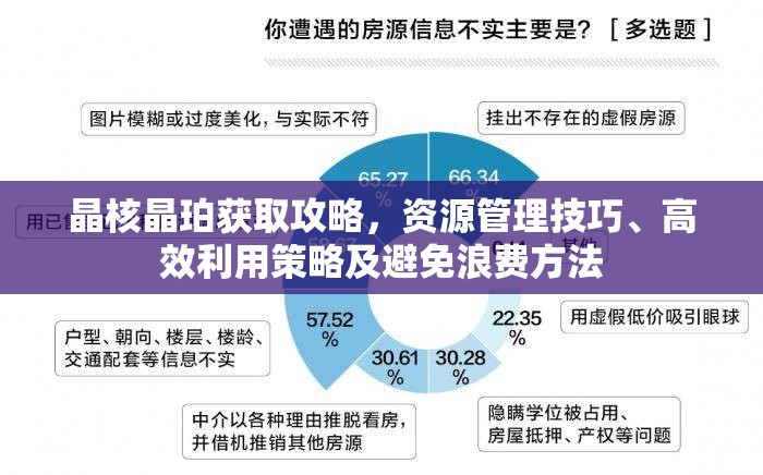 晶核晶珀获取攻略，资源管理技巧、高效利用策略及避免浪费方法