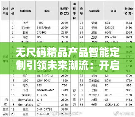 无尺码精品产品智能定制引领未来潮流：开启全新个性化定制时代