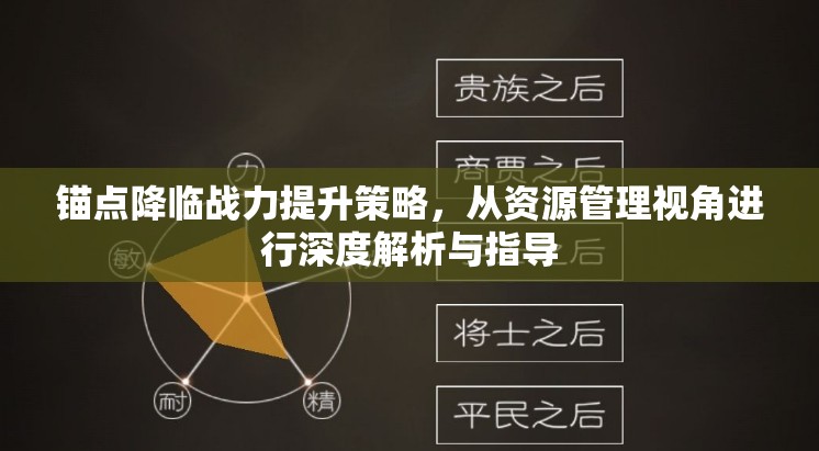 锚点降临战力提升策略，从资源管理视角进行深度解析与指导