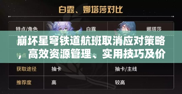 崩坏星穹铁道航班取消应对策略，高效资源管理、实用技巧及价值最大化指南