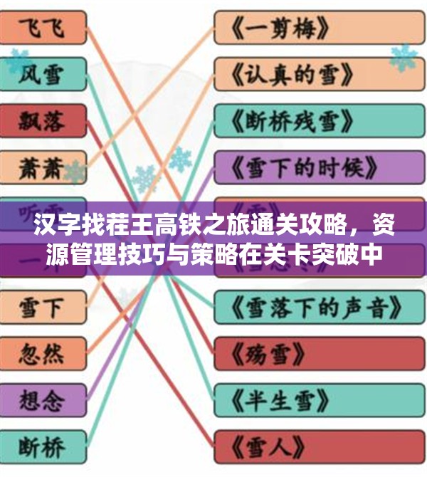汉字找茬王高铁之旅通关攻略，资源管理技巧与策略在关卡突破中的核心作用