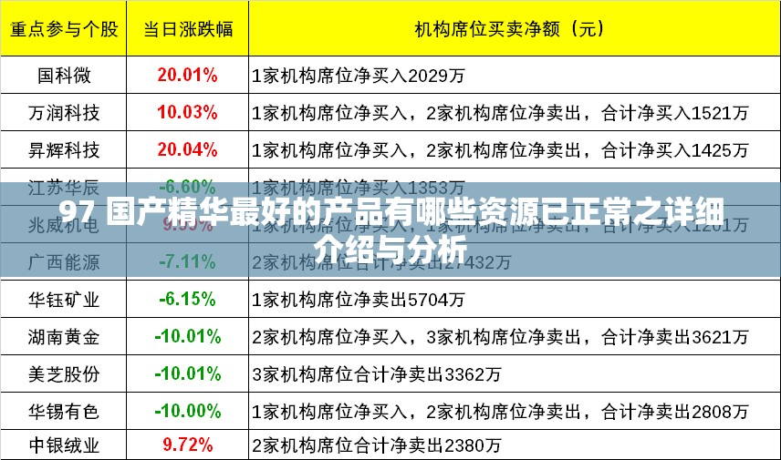97 国产精华最好的产品有哪些资源已正常之详细介绍与分析