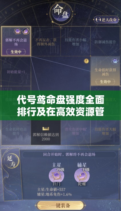代号鸢命盘强度全面排行及在高效资源管理策略中的核心重要性