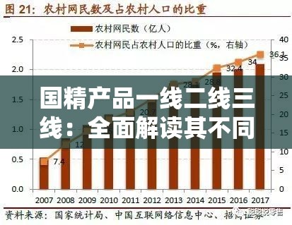 国精产品一线二线三线：全面解读其不同层次与特点