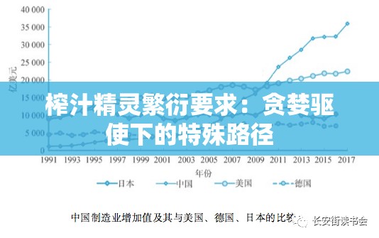榨汁精灵繁衍要求：贪婪驱使下的特殊路径