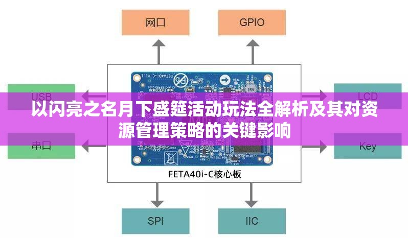 以闪亮之名月下盛筵活动玩法全解析及其对资源管理策略的关键影响