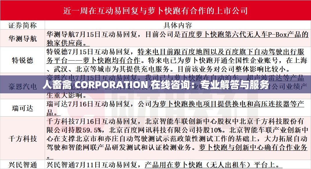 人畜禽 CORPORATION 在线咨询：专业解答与服务