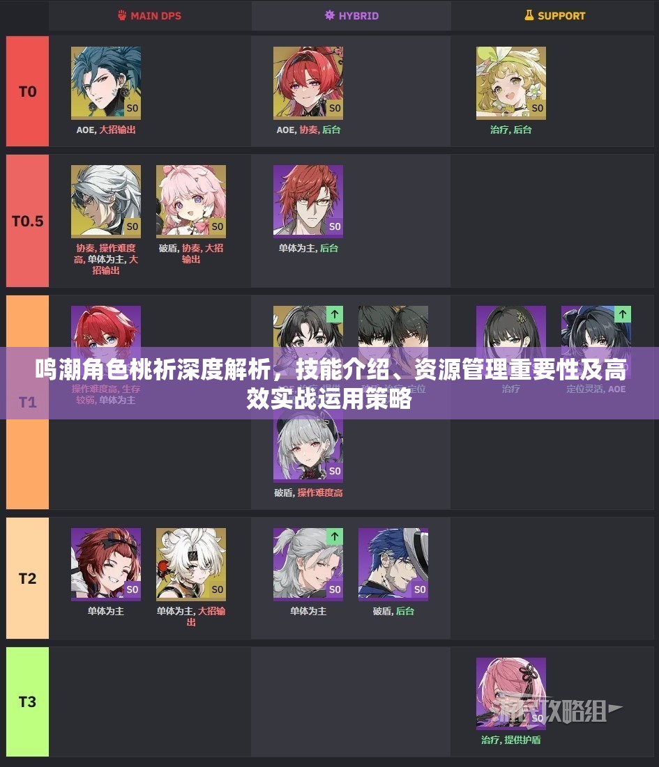 鸣潮角色桃祈深度解析，技能介绍、资源管理重要性及高效实战运用策略