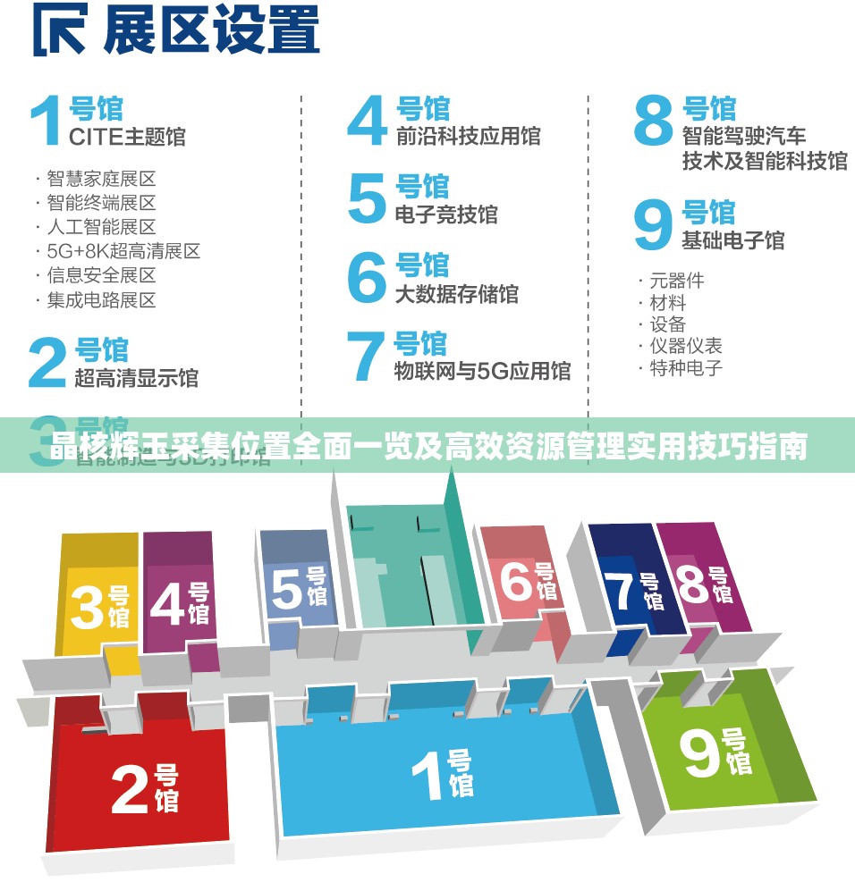 晶核辉玉采集位置全面一览及高效资源管理实用技巧指南