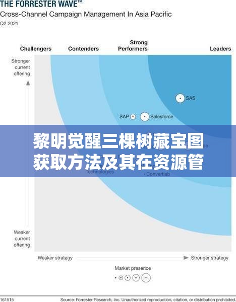 黎明觉醒三棵树藏宝图获取方法及其在资源管理中的重要性详解