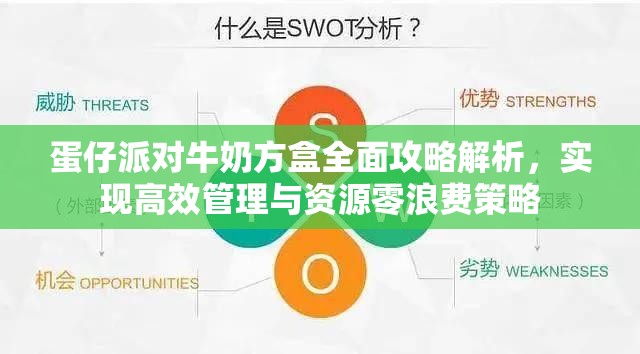 蛋仔派对牛奶方盒全面攻略解析，实现高效管理与资源零浪费策略
