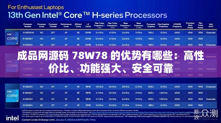 成品网源码 78W78 的优势有哪些：高性价比、功能强大、安全可靠