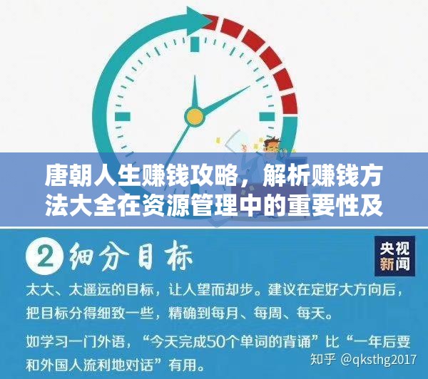 唐朝人生赚钱攻略，解析赚钱方法大全在资源管理中的重要性及高效运用策略