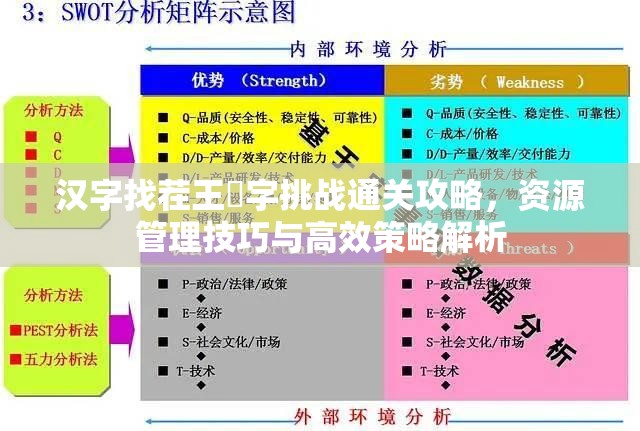 汉字找茬王埀字挑战通关攻略，资源管理技巧与高效策略解析