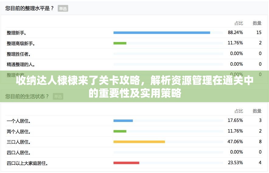 收纳达人棣棣来了关卡攻略，解析资源管理在通关中的重要性及实用策略
