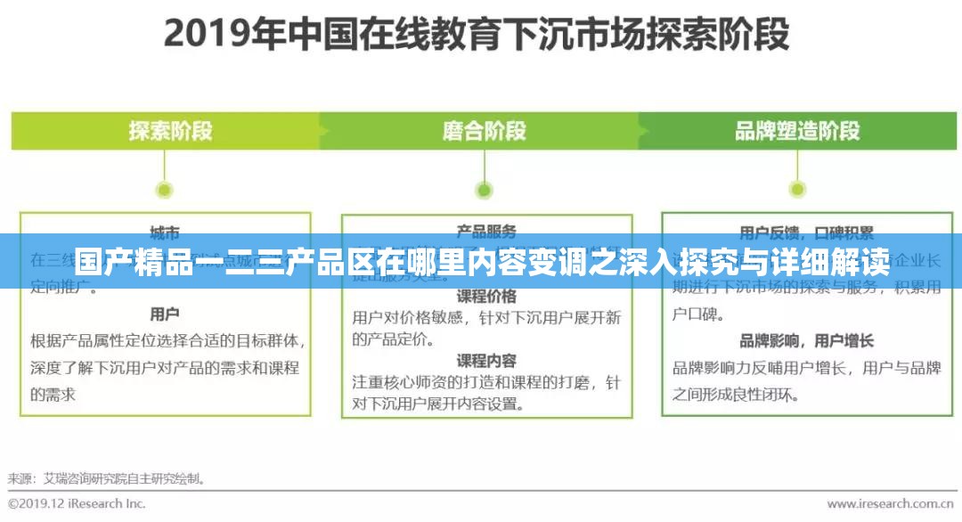 国产精品一二三产品区在哪里内容变调之深入探究与详细解读