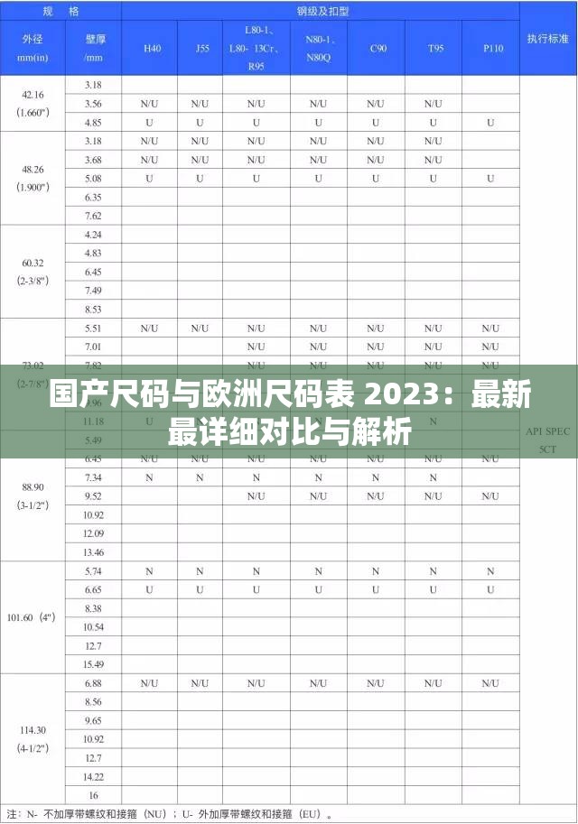 国产尺码与欧洲尺码表 2023：最新最详细对比与解析