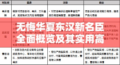 无悔华夏东汉新名臣全面概览及其实用高效管理策略解析