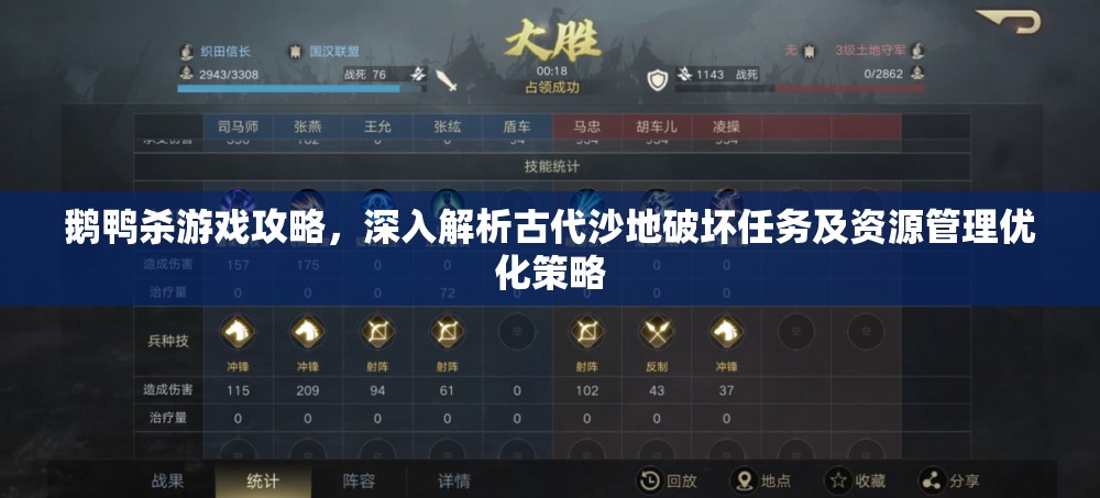 鹅鸭杀游戏攻略，深入解析古代沙地破坏任务及资源管理优化策略