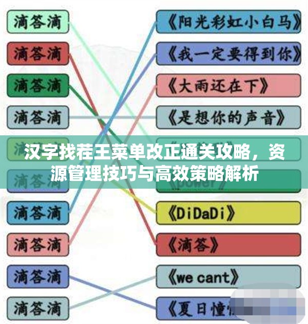 汉字找茬王菜单改正通关攻略，资源管理技巧与高效策略解析
