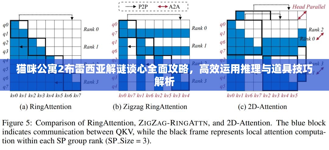 猫咪公寓2布雷西亚解谜谈心全面攻略，高效运用推理与道具技巧解析