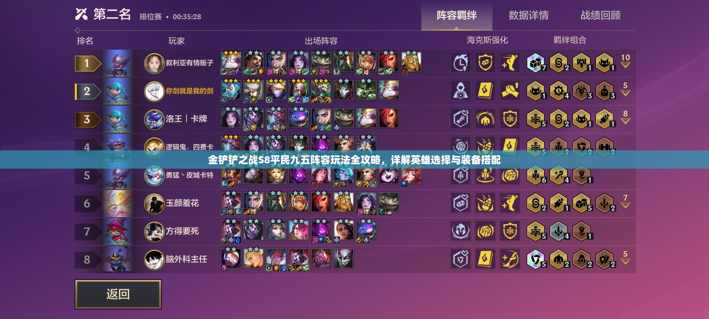 金铲铲之战S8平民九五阵容玩法全攻略，详解英雄选择与装备搭配