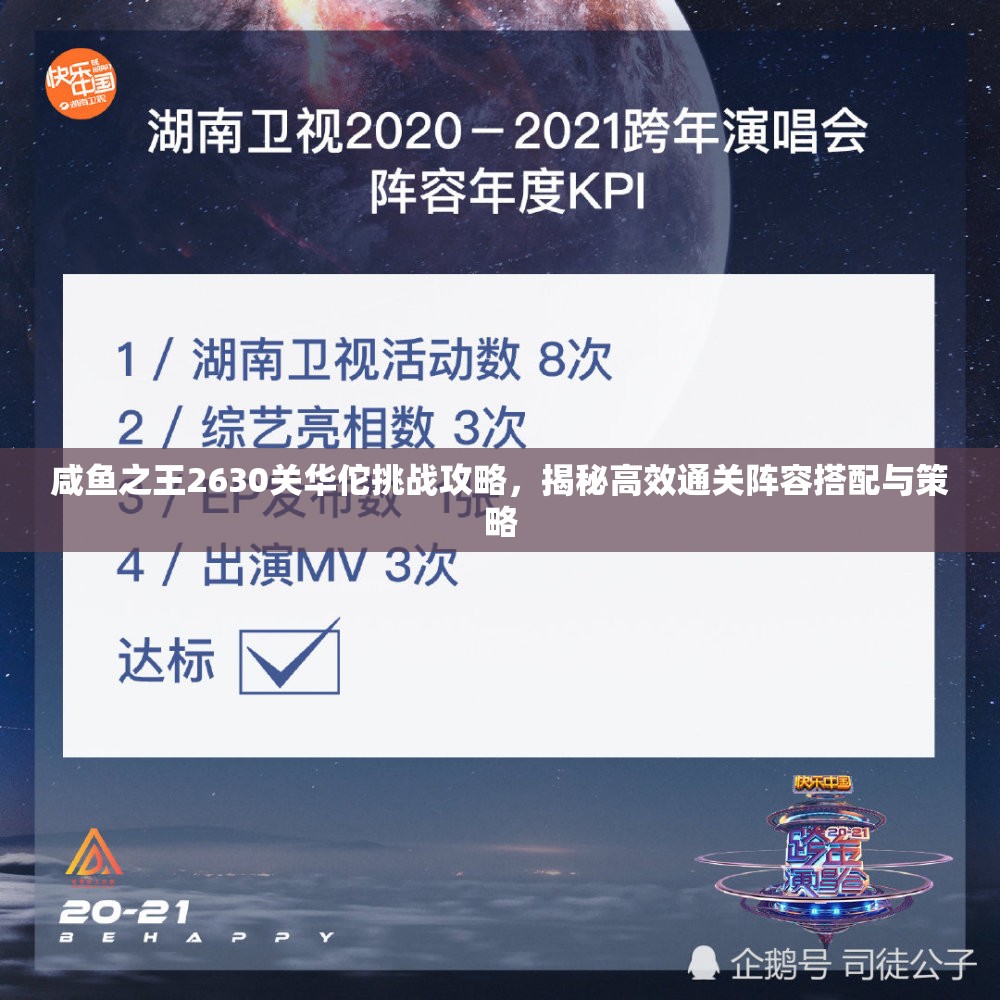 咸鱼之王2630关华佗挑战攻略，揭秘高效通关阵容搭配与策略