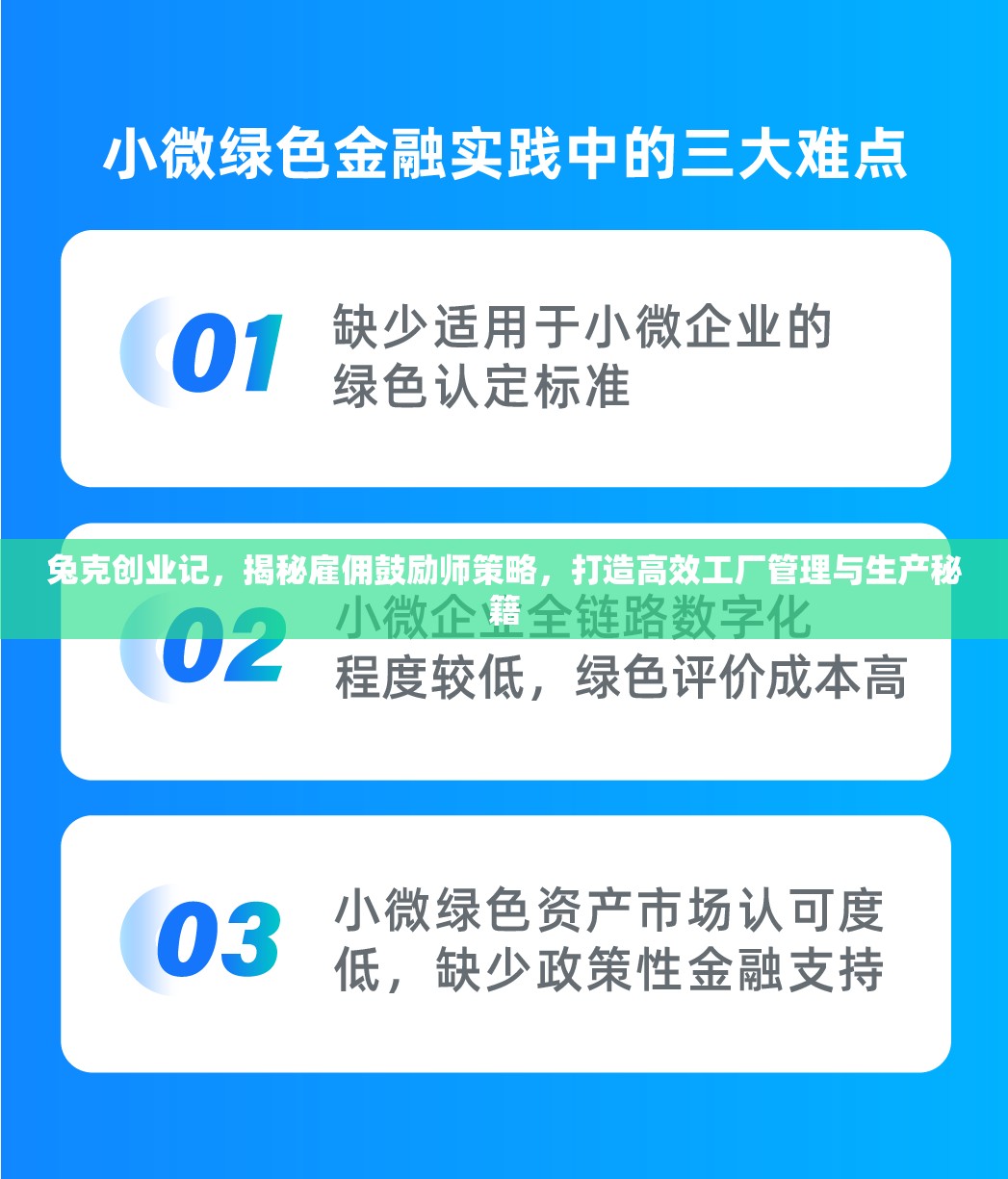兔克创业记，揭秘雇佣鼓励师策略，打造高效工厂管理与生产秘籍