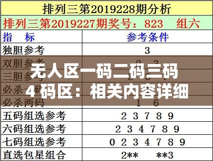 无人区一码二码三码 4 码区：相关内容详细介绍与探讨