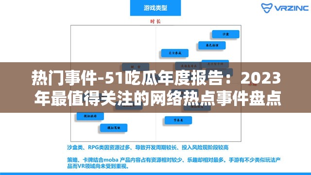 热门事件-51吃瓜年度报告：2023 年最值得关注的网络热点事件盘点