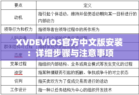 XVDEVlOS官方中文版安装：详细步骤与注意事项