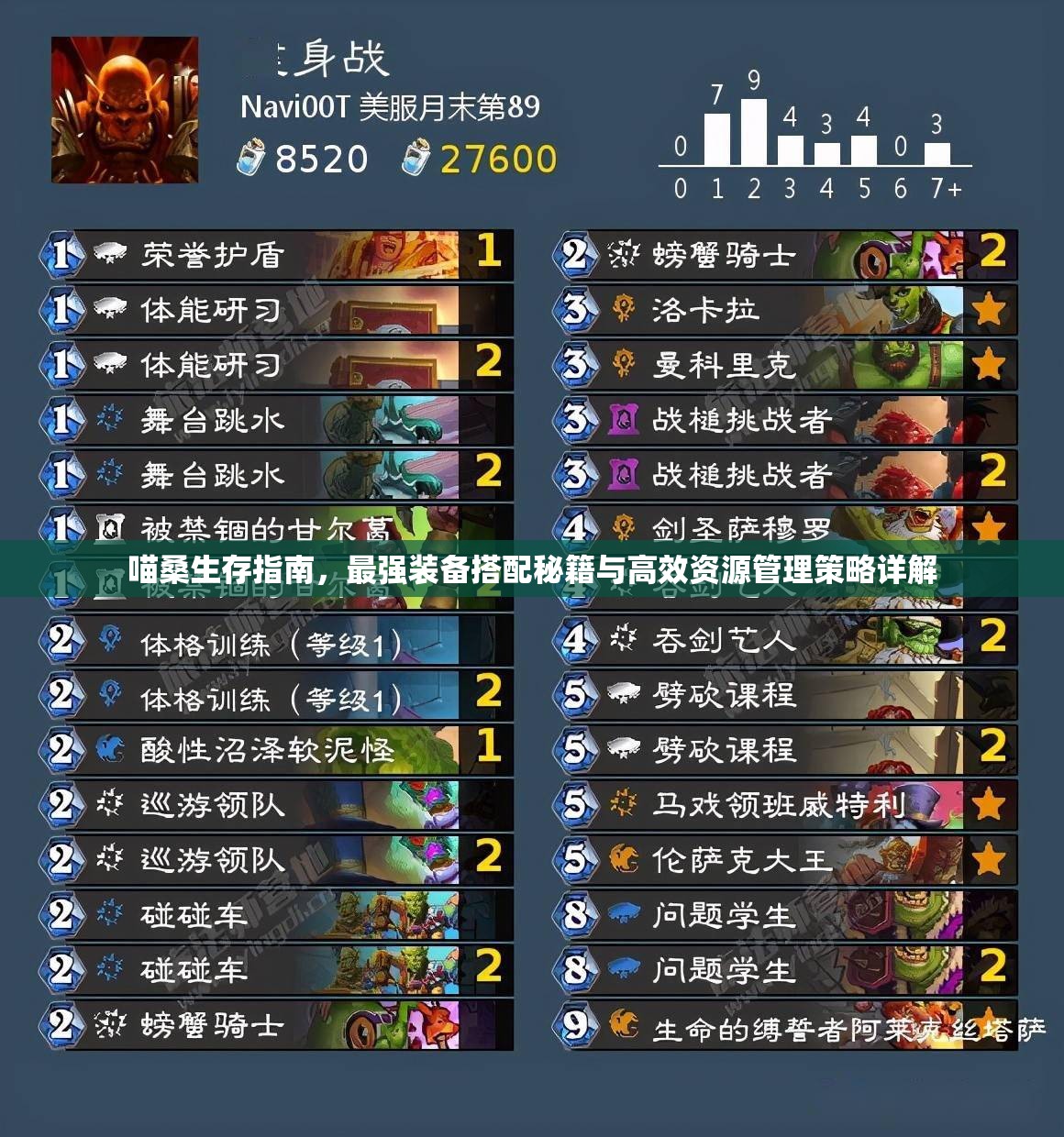 喵桑生存指南，最强装备搭配秘籍与高效资源管理策略详解