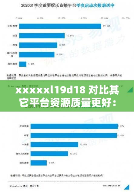 xxxxxl19d18 对比其它平台资源质量更好：优势明显且独具特色