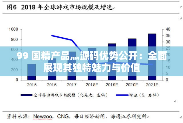 99 国精产品灬源码优势公开：全面展现其独特魅力与价值