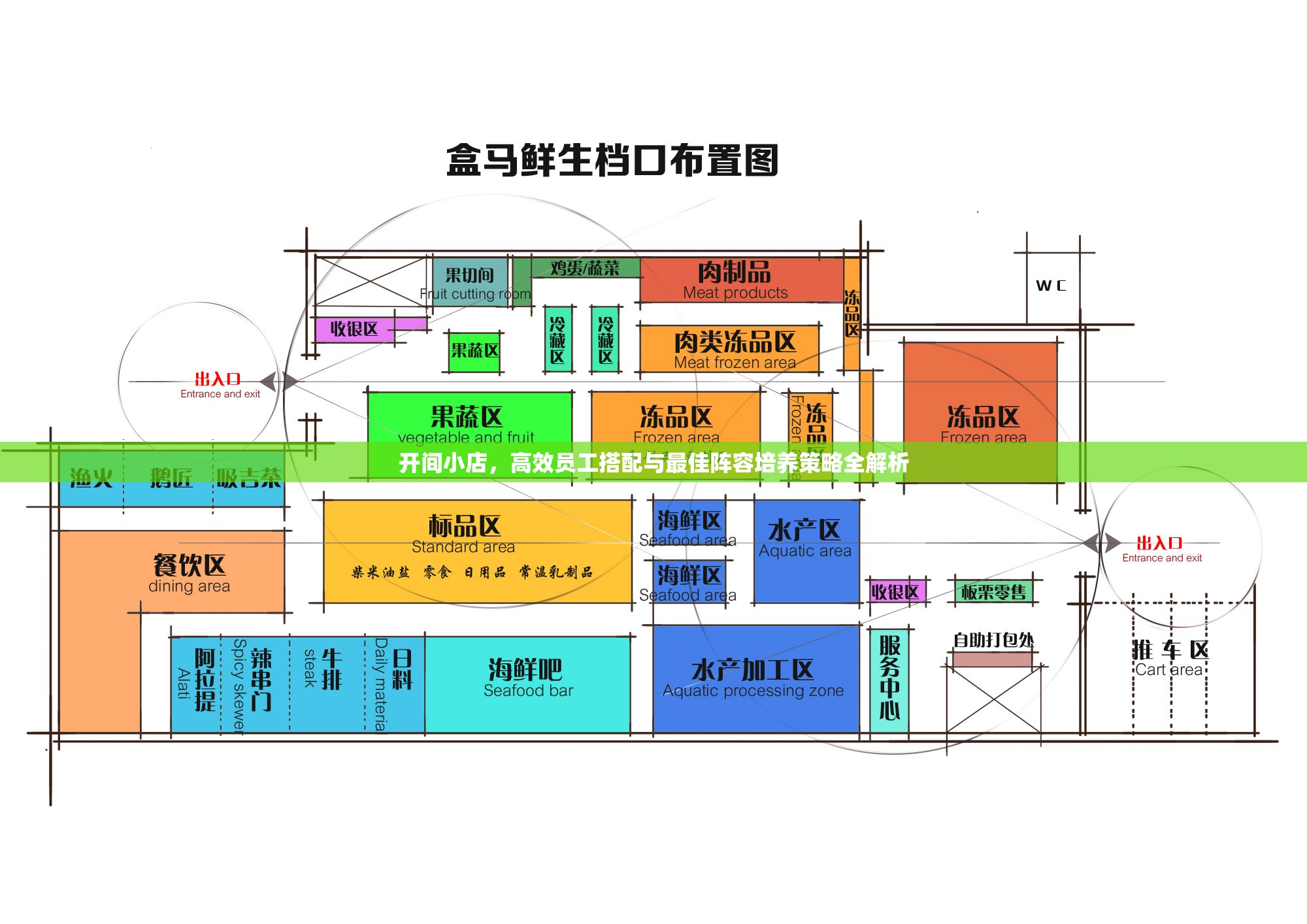 开间小店，高效员工搭配与最佳阵容培养策略全解析