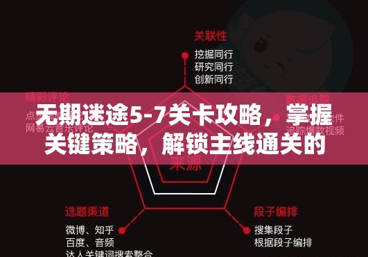 无期迷途5-7关卡攻略，掌握关键策略，解锁主线通关的必备密钥