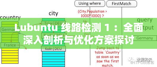 Lubuntu 线路检测 1 ：全面深入剖析与优化方案探讨
