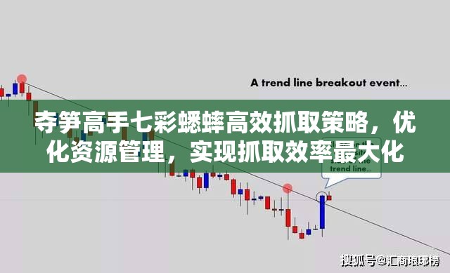 夺笋高手七彩蟋蟀高效抓取策略，优化资源管理，实现抓取效率最大化