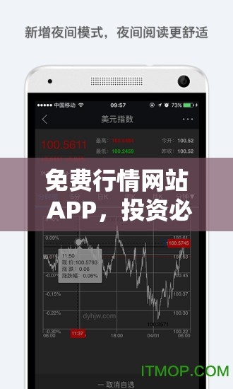 免费行情网站 APP，投资必备神器：实时行情、财经新闻、专家解读