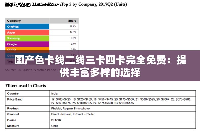 国产色卡线二线三卡四卡完全免费：提供丰富多样的选择