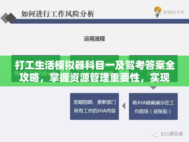 打工生活模拟器科目一及驾考答案全攻略，掌握资源管理重要性，实现高效备考利用